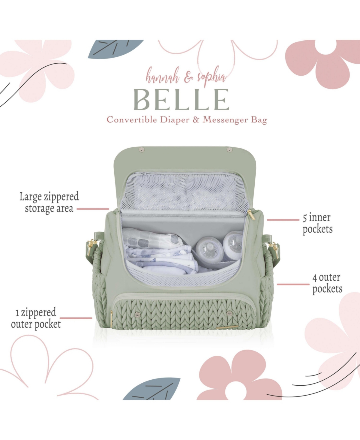 Hannah & Sophia Hannah&Sophia Belle Convertible Diaper Backpack & Messenger Bag in Moonmist Blue