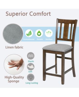 Counter Height Dining Chairs (4) with Walnut Padded Seat