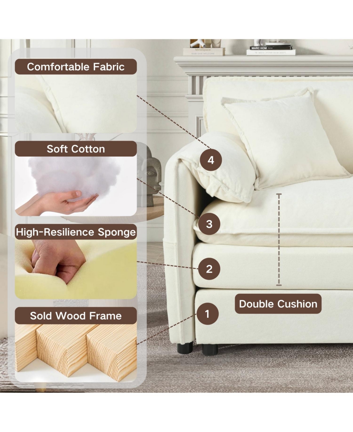 Streamdale Deep Seat Chenille Sectional Sofa with Ottoman