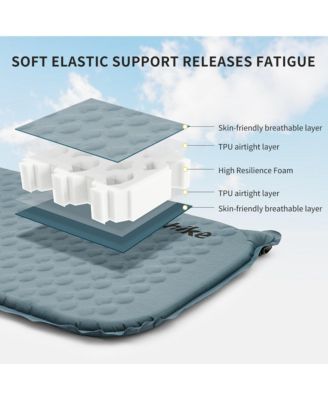 Ultralight Self Inflating Insulated Sleeping Pad with Foam, Lightweight Rectangular Sleeping Mat for Camping Backpacking Hiking Traveling, ISPO Award Winner 2024