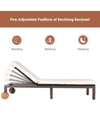 Patio Adjustable Rattan Recliner Chaise Lounge Chair w/ Cushion Wheels