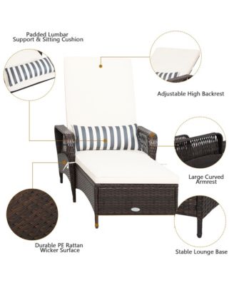 Set of 2 Rattan Patio Lounge Chair Chaise w/ Adjustable Backrest Cushion & Pillow