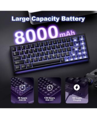AL65 Wireless Mechanical Keyboard, Full Aluminum CNC,Support QMK/VIA Software Gasket Structure,60% Hot Swappable with RGB Backlit BT/2.4G/USB-C for Mac/Windows(Milk V2 Linear)