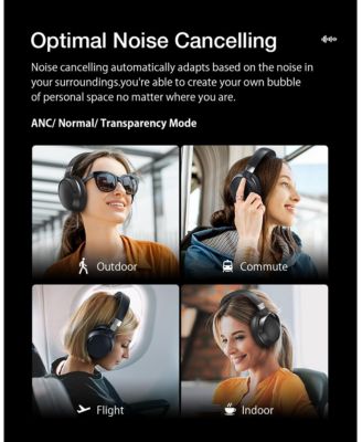 BW-HP5 True Wireless Noise-Cancelling Bluetooth Headphones