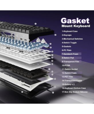 AL65 Wireless Mechanical Keyboard, Full Aluminum CNC,Support QMK/VIA Software Gasket Structure,60% Hot Swappable with RGB Backlit BT/2.4G/USB-C for Mac/Windows(Zero Linear)