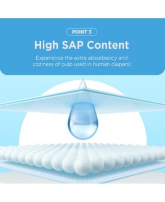 Kproduct4u Mung Mung Absorbent Upcycled Pulp pee Pads for Dogs - White, 20" x 16" (Small), 50 PCS