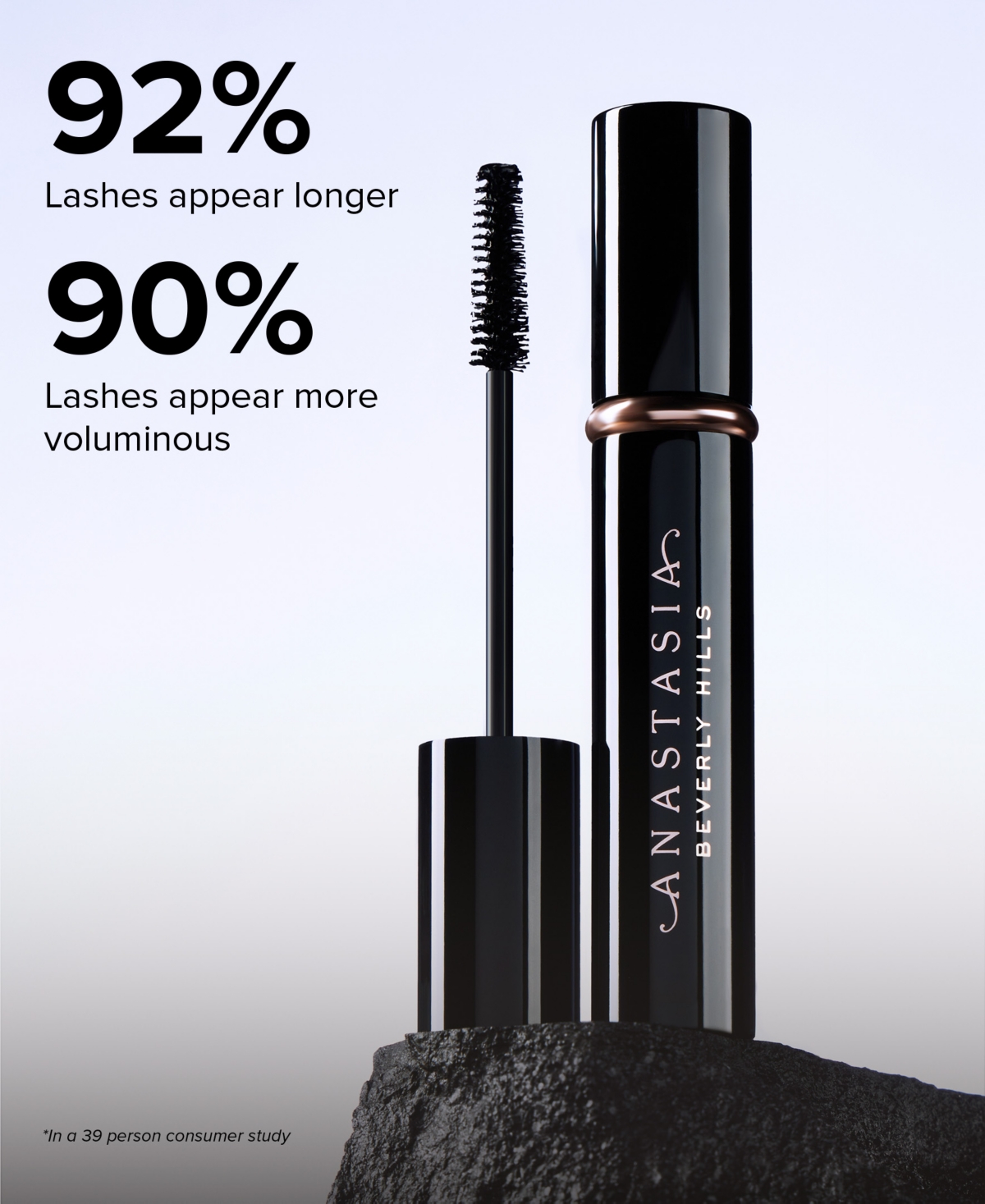 Anastasia Beverly Hills 3-pc. Essentials For Brows, Eyes & Lips Set In Transparent
