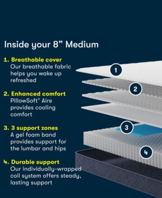 Dream Haven 8" Medium Tight Top Mattress in a Box - Queen