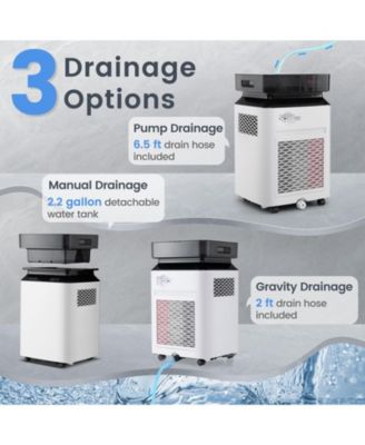 70 Pint 4500 Sq. Ft Dehumidifier with Continuous and Auto Mode