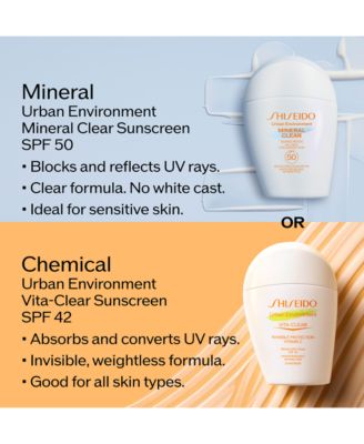Urban Environment Mineral Clear Sunscreen SPF 50