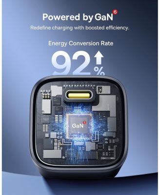 45W USB C Charger Block, 2 Pack PPS Fast Charger Type C with USB-C Cable for iPhone 16/15 Series, iPad, Galaxy S24 Ultra and More Series