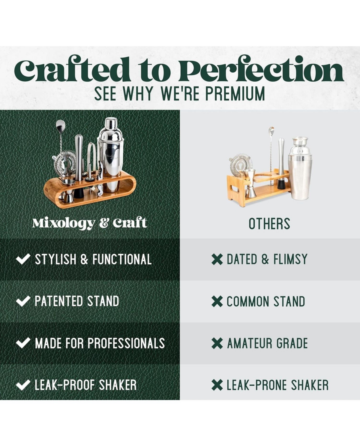 Bartender Kit 10-Piece Bar Tool Set with Bamboo Stand