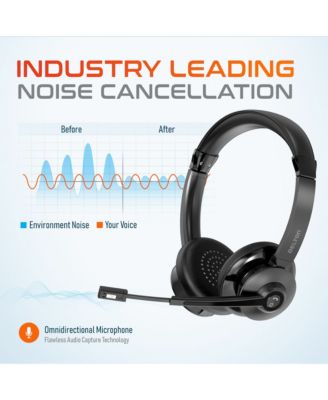35X Noise Cancelling 2-Earpiece Computer Headset w/ Auto Pairing USB Dongle and Charging Dock