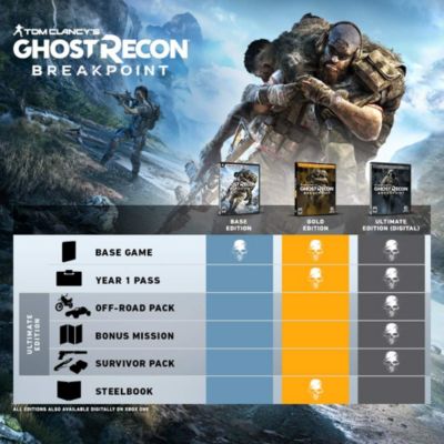 Ghost Recon: Breakpoint for PlayStation 4
