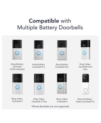 2.5W Solar Charger for Ring Battery Doorbell Pro, Plus & Wyze Pro
