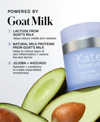 Goat Milk Moisturizing Cream, 1.7 oz.