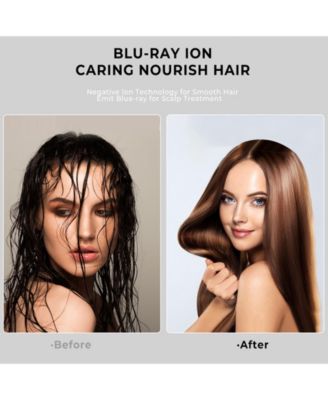 High-Speed Low Noise Hair Dryer with 200 Million Negative Ions & Fast-Drying 110,000 RPM Brushless Motor