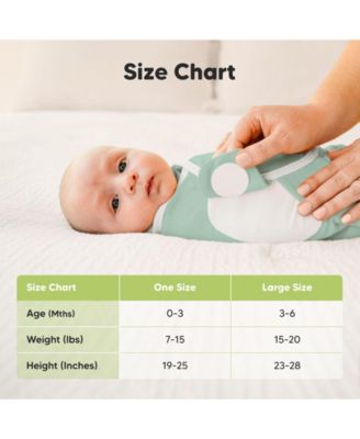 3pk Soothe Zippy Baby Swaddles Months, Newborn Sleep Sacks, Zipper Swaddle, Wearable Swaddle Blanket