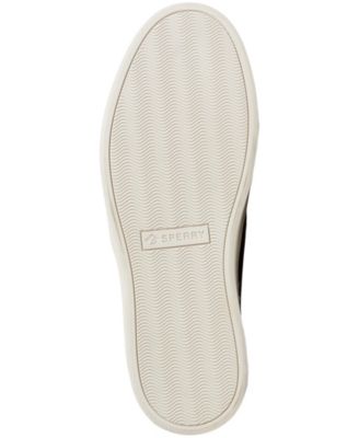 Women's Candy CVO Lace Up Sneakers