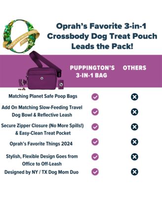 3-in-1 Dog Walk Bag & Travel Bowl with Matching Planet-Safe Dog Poop Bags