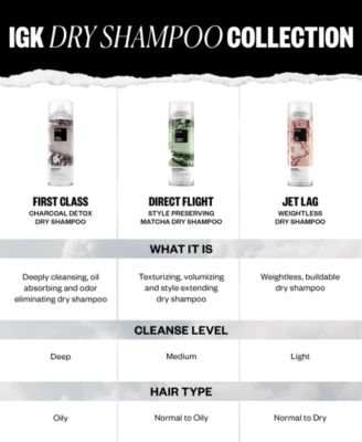 First Class Charcoal Detox Dry Shampoo, 11 oz.