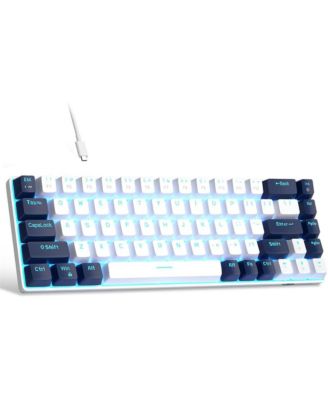 risokeys