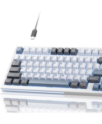 risokeys