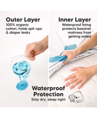 2pk Soothe Waterproof Bassinet Sheets for Girls, Boys, 33x17 Universal Baby Bassinet Mattress Protector Cover