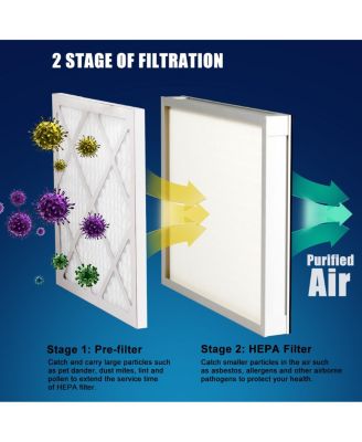 Industrial Commercial Hape Air Scrubber Negative Air Purifier 500-2000sq.ft