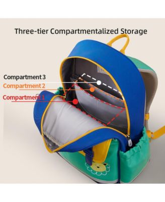Kids School Backpack Ergonomic Design