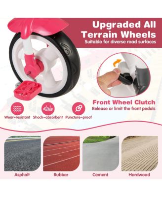 Toddler Tricycle Stroller 6-in-1 Push Trike w/ Removable 5-Position Canopy