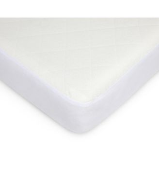 Premium Waterproof Crib and Toddler Mattress Protector - 2 Pack