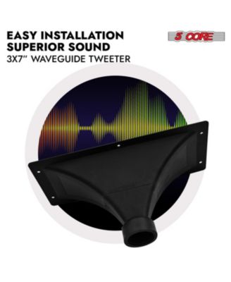 Waveguide Heavy Duty 3X7" 4Pcs Directivity Tweeter Exit Horn Throat Lens Easy Installation - HISE 3X7 4Pcs