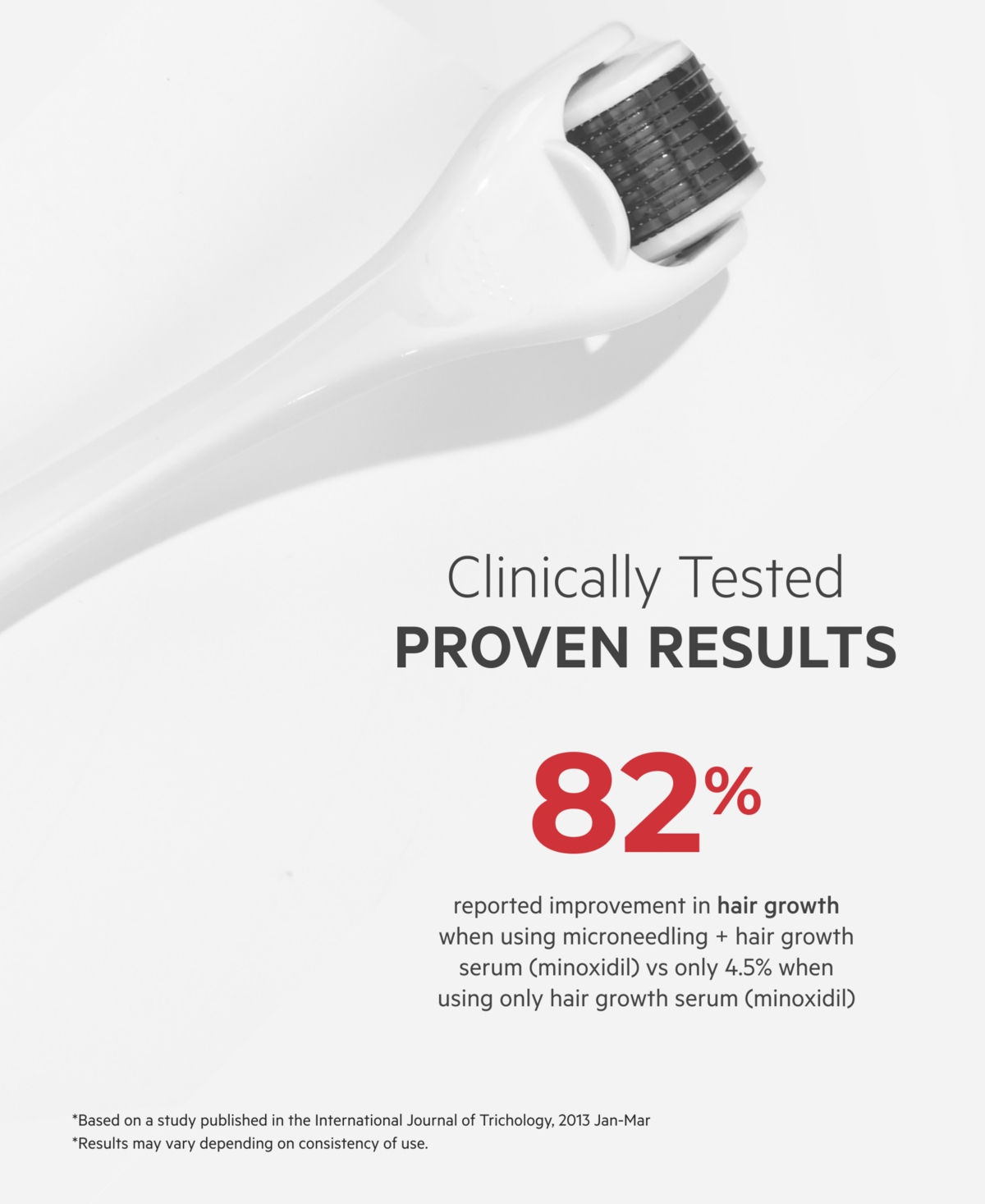 Ds Laboratories Stimuroller Microneedle Hair Follicle Stimulation System 0.3 Mm In Transparent