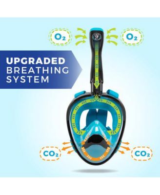 Seavenger Nautilus Full Face Mask