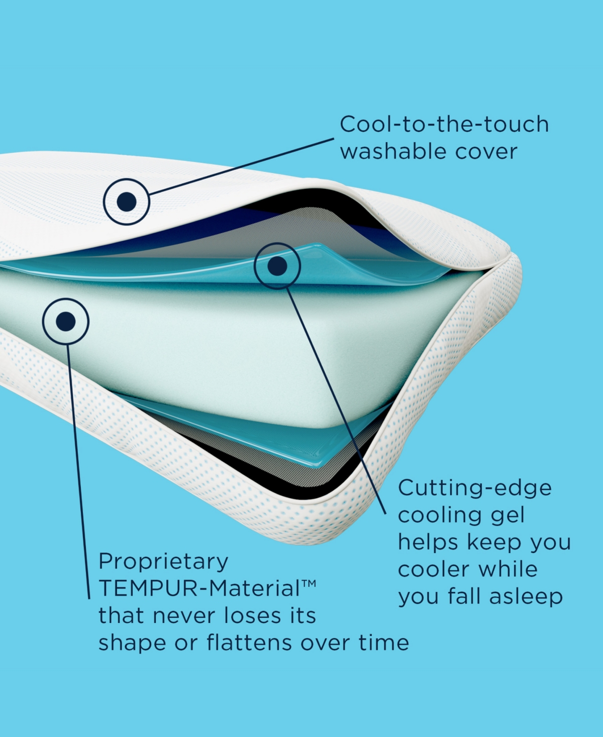 Tempur-Pedic Tempur-Breeze ProHi Pillow, Queen