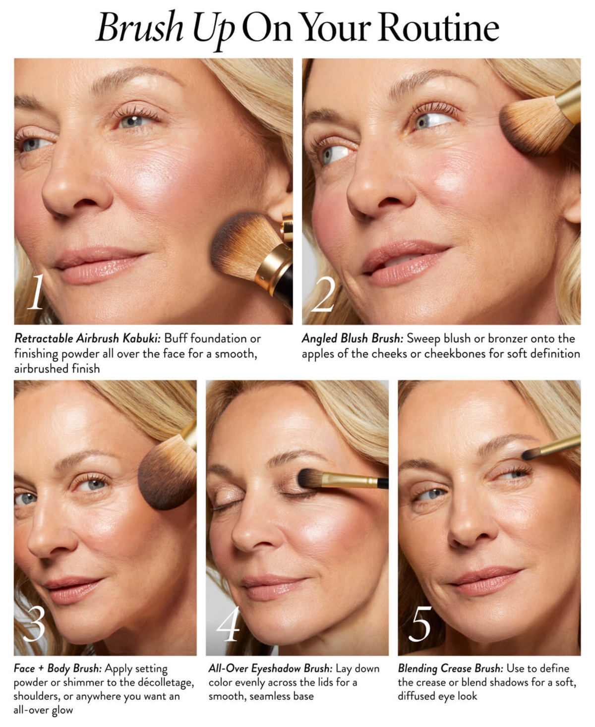 Laura Geller Beauty 5-pc. Full Face Brush Set In Transparent