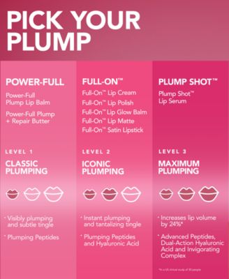Plump Shot Lip Serum Mini, 0.07 oz.