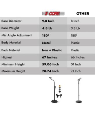 5Core Mic Stand Floor 2Pcs Adjustable Round Base Universal Metal Microphone Stands