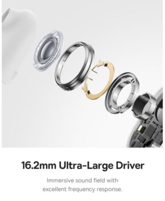 Open Ear Headphones True Wireless Earbuds Bluetooth 5.3 Open Ear Headphones Sport