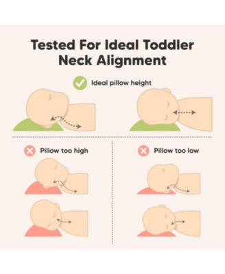 Toddler Pillow with Pillowcase, Small Pillow for Sleeping