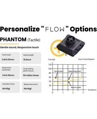 Flow84 Low-Profile Mechanical Keyboard, 75% Wireless, Bluetooth & Wired, Black Phantom Tactile Switches for Windows, Mac