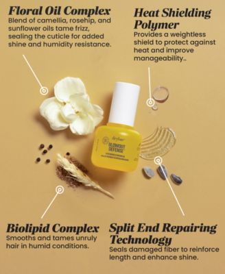 Blowout Defense Rapid Repair & Finishing Oil, 2 oz.
