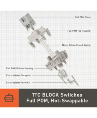 Block Wireless Mechanical Keyboard, 98 Keys Rechargeable Hot-Swappable, 3 Connection Types, Retro Knobs, Eyeable Panels for Windows & Mac