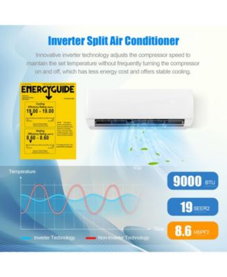 9,000 BTU Cooling, 19 SEER2, 115V Mini Split Air Conditioner & Heater, Wall Mount AC Unit