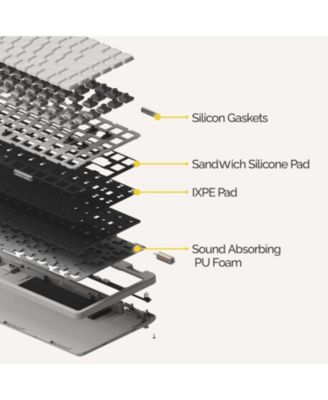 Flow Lite 100 Keys Mechanical Keyboard, Swappable Rechargeable Wireless Keyboard with 2.4G Receiver, Bluetooth and Wired Connection