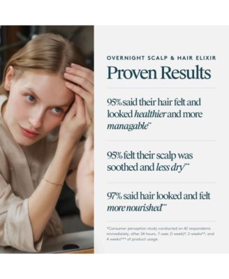 Overnight Scalp & Hair Elixir