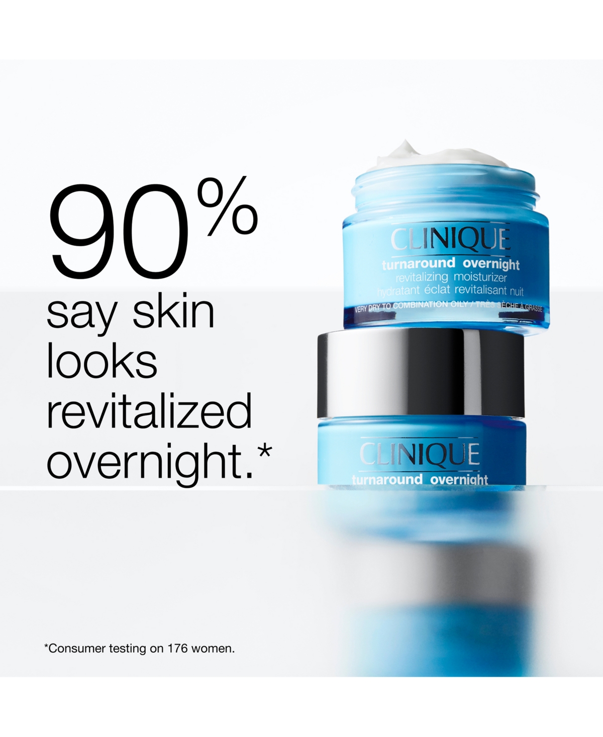 Clinique Turnaround Overnight Revitalizing Moisturizer, 50 ml In Transparent