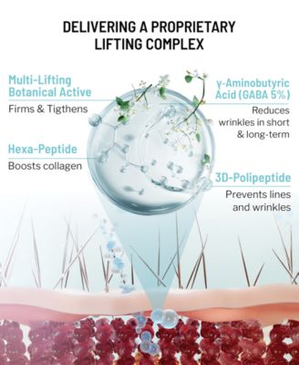 Dermal Micro Points Collagen Boosting Gel, 1 oz.