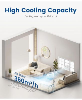 10000BTUs Window Air Conditioner, Window AC Unit Cooling up to 450sq. ft, 4 Modes and 3 Fan Speeds, 24H Timer, Remote Control, Reusable Filter